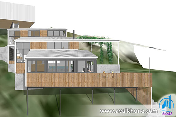 terraced plot چیست؟ terraced plot چیست؟