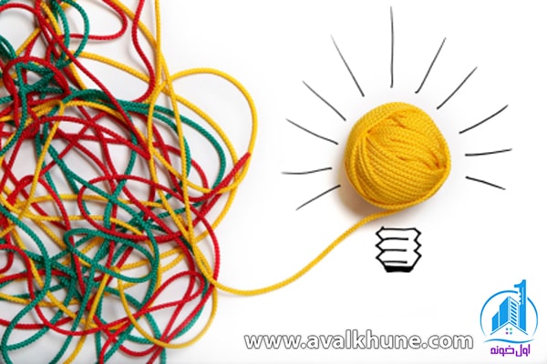 نحوه برخورد با مشتری املاک نحوه برخورد با مشتری املاک