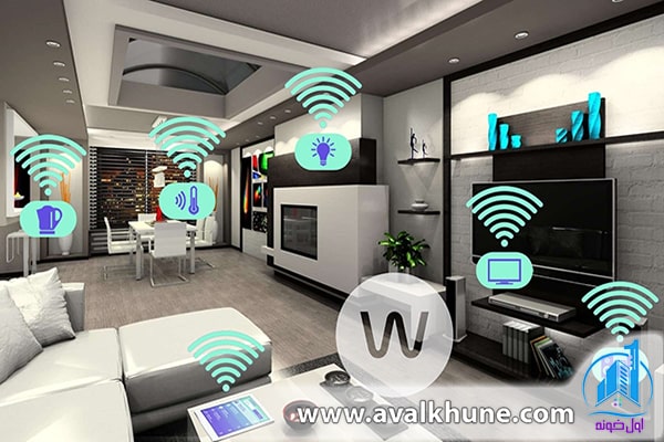 فناوری خانه هوشمند فناوری خانه هوشمند
