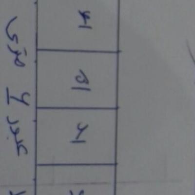 خرید زمین داخل شهرک